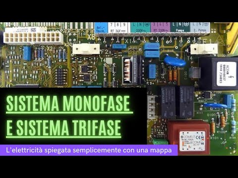 Video: Cos'è il sistema a due fili monofase?