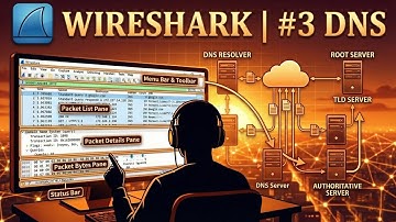 Wireshark | #3 DNS