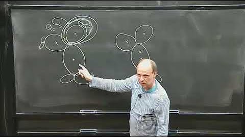 On quasi-conformal (in-)compatibility of satellite copies of Mandelbrot set - Carsten Lunde Petersen