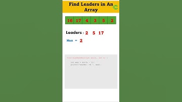 Find Leaders in an Array in simple steps | Crack #programming #Coding #Interviews #codinginterview