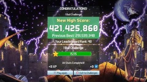 Pinball FX3 Medieval Madness 1 Ball Challenge 421M