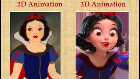 TN 12th  computer application Chapter - 1 , Multimedia and Desktop publishing (part 2)