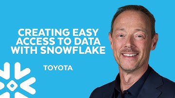 Customer Spotlight | Toyota Motor Europe Breaks Down Data Silos