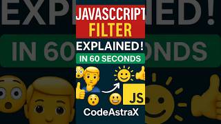 filter() Method in JavaScript Explained in 60 Seconds! 🔍🔥 #CodeAstraX #coding #programming #javascr