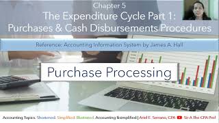 Purchase Processing | The Expenditure Cycle