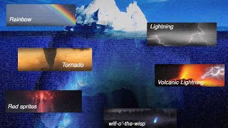 The Crazy Natural Weather Iceberg