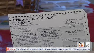 Ballot concerns