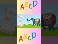 #preschoollearning #kidschannel #englishrhymes #abcdsong