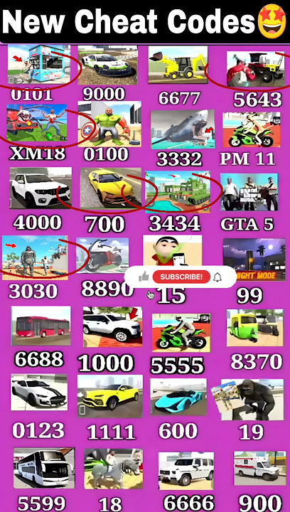 Real code 💥 Indian bike driving 3d all Secret cheat code update   plugin Cheat Codes Part 106