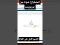 استخراج صوت من بوربوينت للمعلمين للطلاب تكنولوجيا التعليم رائدة مدرسة