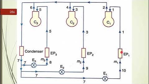 M3-L18, RAC, MODULE 3, LEC-18