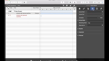Merlin Project: Overtime work (English)