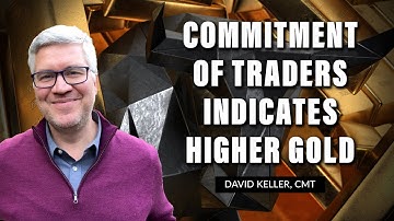 Commitment of Traders Indicates Higher Gold | David Keller, CMT | The Final Bar (01.11.22)