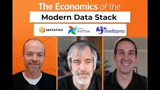 The Economics of the Modern Data Stack
