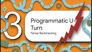 Notes on Haskell Programming (Part 142): Solving multi line paragraph issue with parser combinators