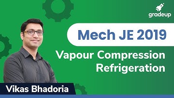 RAC | RRB/SSC 2019 Exams | Vapour Compression Refrigeration