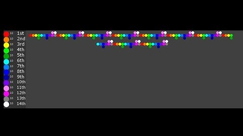 Shutter Crush 2 Marble Race In Algodoo S1 Ep7