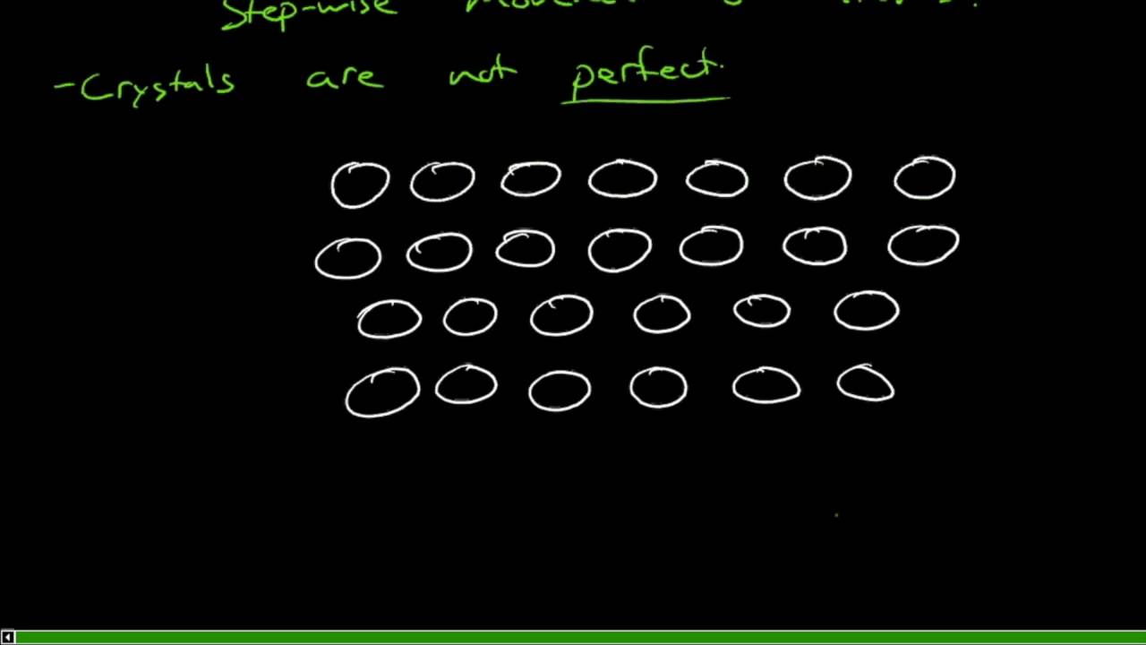 Mechanism for plastic deformation in metals YouTube