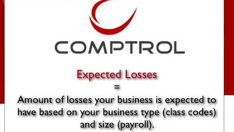 Work Comp Definitions