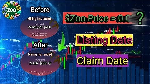 Zoo Listing Date | Zoo token Price Prediction | Zoo token Decreased | Zoo Airdrop Claim Date