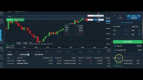 How i made huge profits for my SVIP client on nadex binary options trading