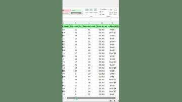 Just scroll sideways in Excel with your mouse | Excel Hack 2024