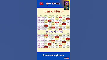 18 04 2025 ન પ ચ ગ Panchang Gujaraticalendar Shorts Shortsfeed Shortvideo Viral Gk 