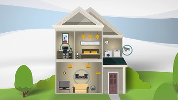 Metova  - Connected Home - From Smart Locks to Voice Control