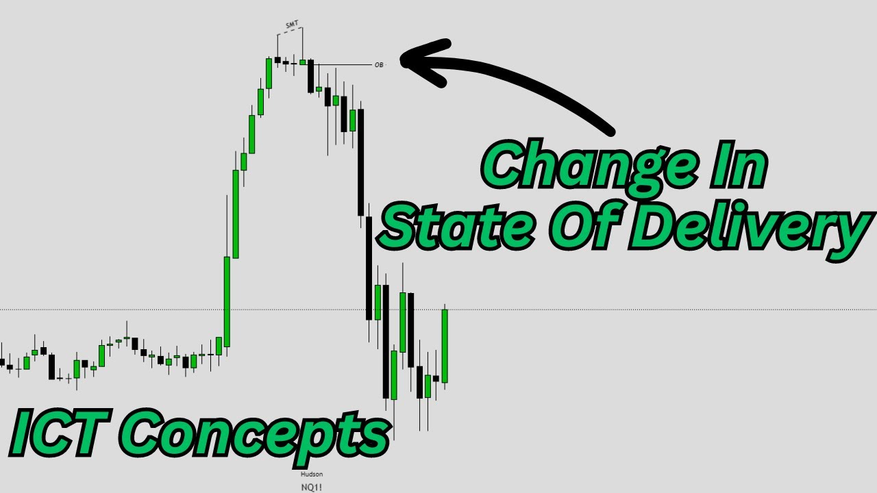 Delivery Trade Chart Patterns Day Trading Change In The State Of Delivery - ICT Concepts - YouTube