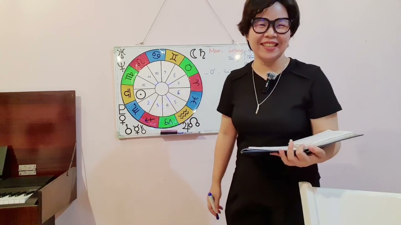 Outline Video Góc chiếu Ss1 (2024) B8