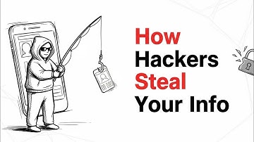 Top 5 Ways Hackers Steal Your Personal Data (Protect Yourself!) #cybersecurity