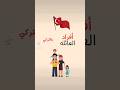 أفراد العائلة باللغة التركية اللغة التركية أفراد العائلة باللغة التركية اللغة التركية