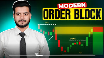 Modern Order Block Strategy Explained in 10 Minutes!