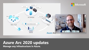 Azure Arc | Bring Windows Server and SQL Server into Azure Arc management (2020)