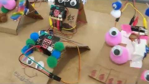 Inchworm voorbeelden