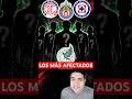 🔥LOS EQUIPOS MÁS AFECTADOS por la SELECCIÓN MEXICANA. #seleccionmexicana #ligamx #chivas