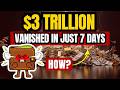 HOW Collapse brutally works? #crypto #cryptocurrency #terraluna #money #scam