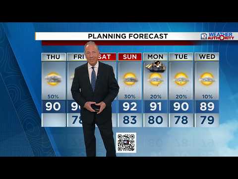 Local 10 Weather Video Forecast: 10/08/26 Afternoon Edition