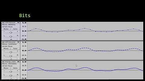 1.2b Multimedia   Sound