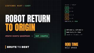 LeetCode #657: Robot Return to Origin, Net Move Counting