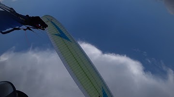 Swing Helios RS asymmetric collapse