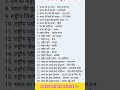 भारत एक नजर में | Gk of india | 25 जरूरी GK प्रश्न उत्तर हिंदी में (2025)