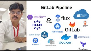 GitLab Pipeline: Deploying Microservices in Minikube