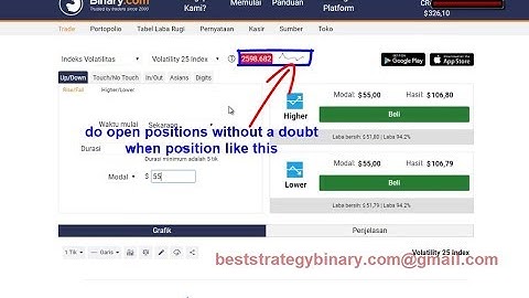 binary.com trading strategy, Profit $5000 in 1 minutes, best rise fall trading strategy
