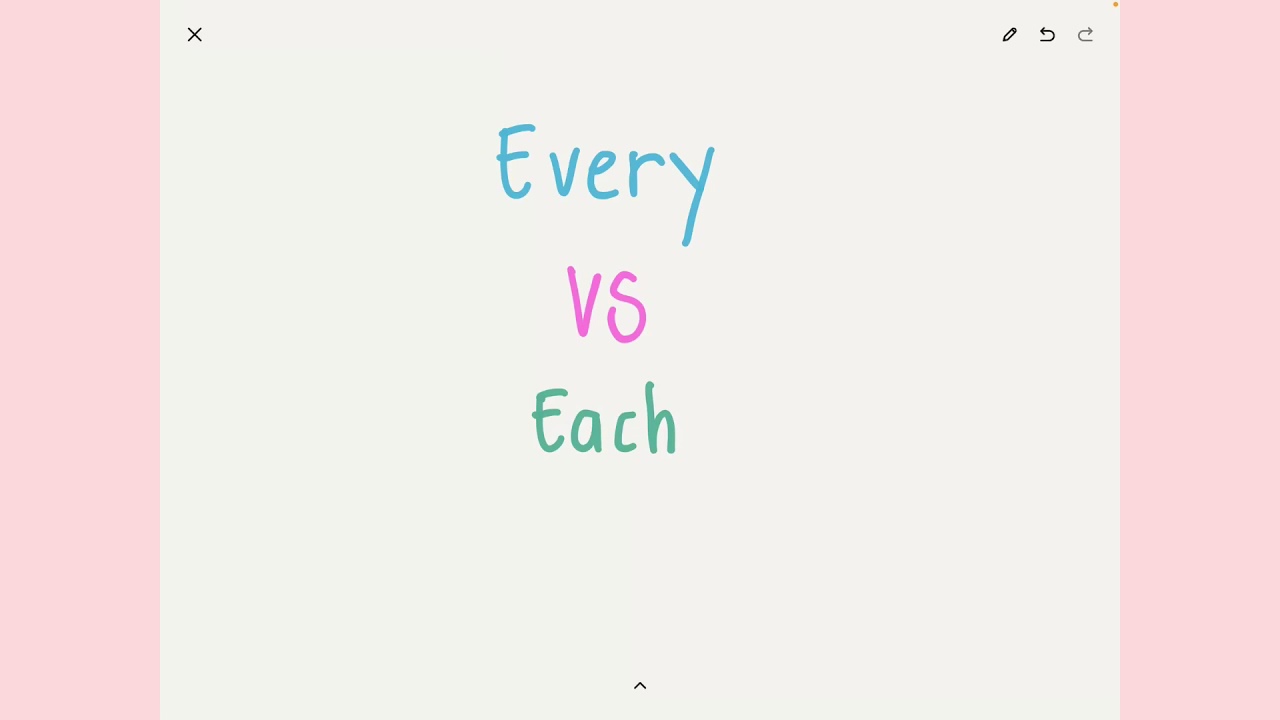 for each คือ  Update  Every VS each ใช้เหมือนและต่างกันอย่างไร