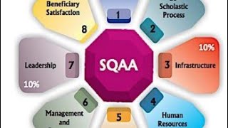 Download Lagu SQAA MP3