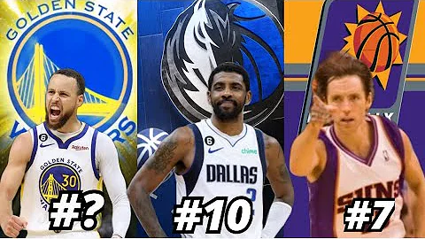 RANKING THE TOP 10 NBA POINT GUARDS OF ALL-TIME!!!
