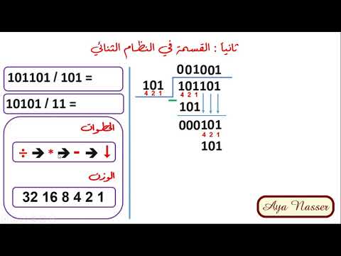 فيديو: كيف القسمة والضرب مرتبطان؟