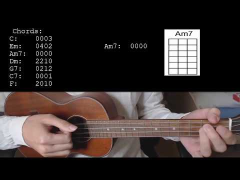 la vie en rose EASY Ukulele Tutorial With Chords / Lyrics