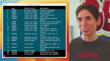 Unix Signals